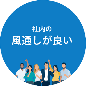 社内の風通しが良い